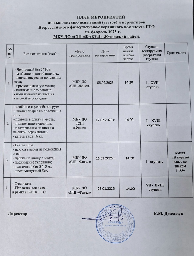 План мероприятий ГТО на февраль 2025 года!.