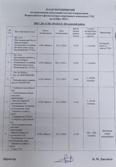 План ГТО. План ГТО.